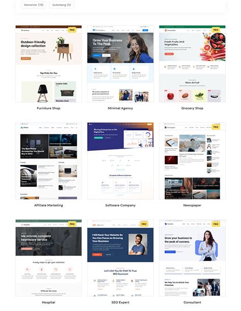 rishi theme pro nulled|Go vs Rishi Theme .